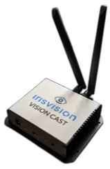 TV Vision Cast