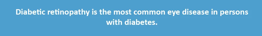 diabetic retinopathy