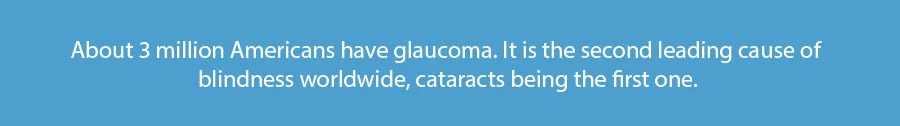 glaucoma rate in usa 3 million americans have glaucoma