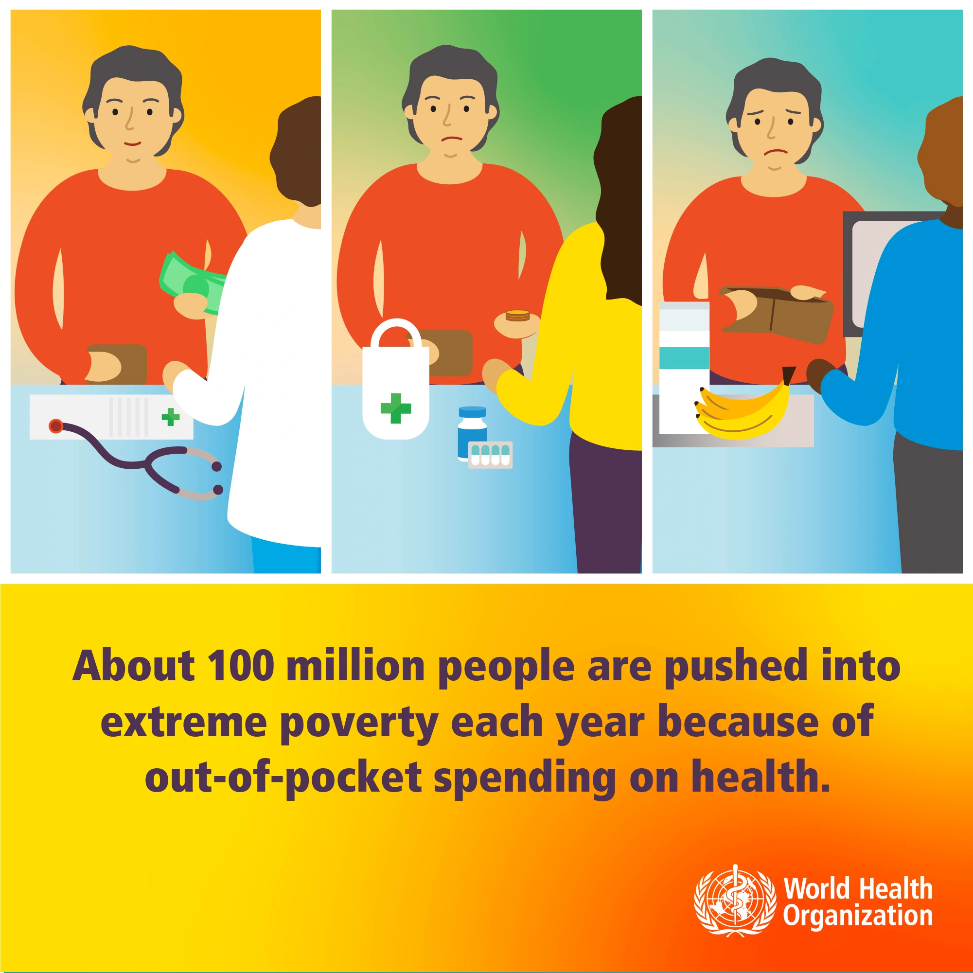 global health fact world health day