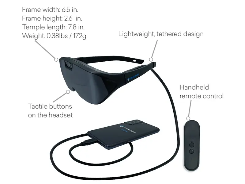 irisvision headset kit