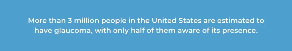 more than 3 million poeple in united states are estimated to have glaucoma