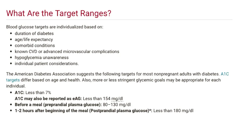 what are the target ranges to monitor your blood and sugar level